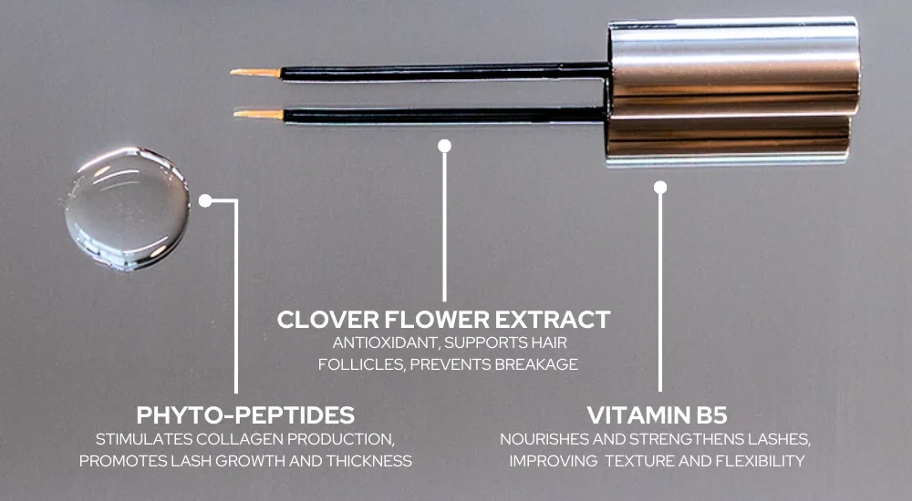 Dr. Lara Devgan Platinum Long Lash Review: A Dermatologist-Backed Approach to Fuller Lashes - photo 1